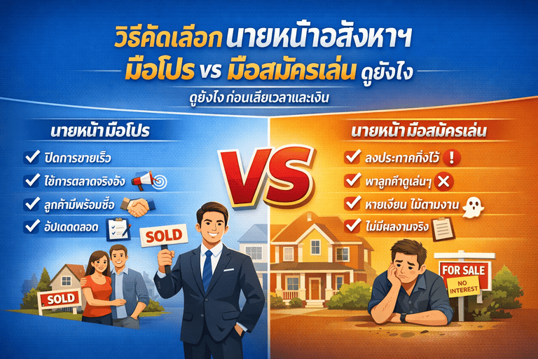 ขายที่ดินผ่านนายหน้า