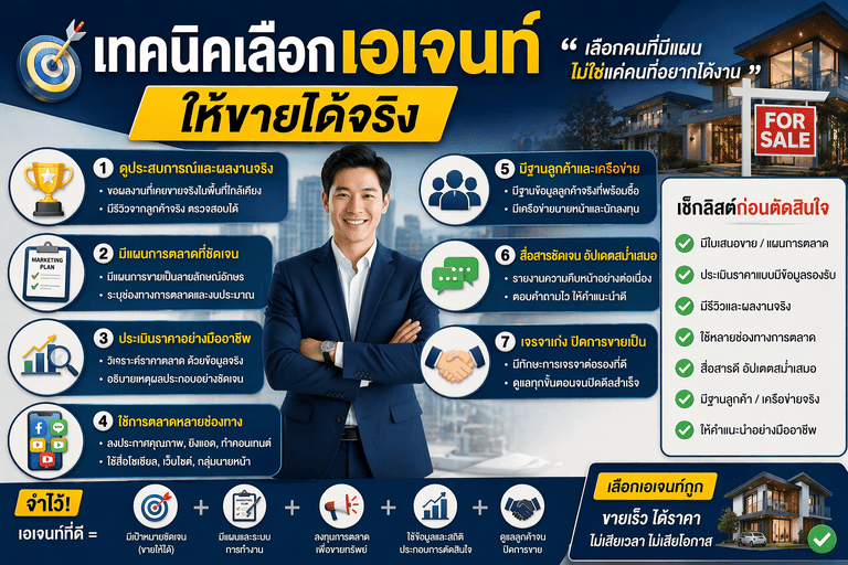 ขายที่ดินผ่านนายหน้า