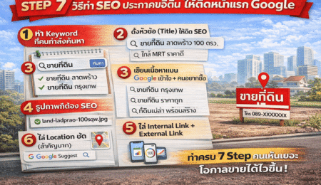 ทำ SEO อสังหา