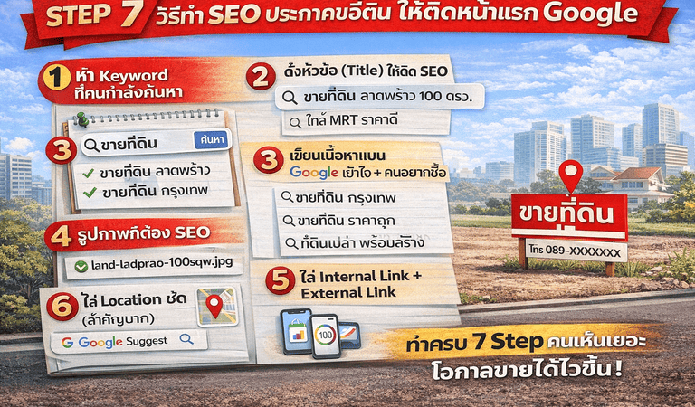 ทำ SEO อสังหา