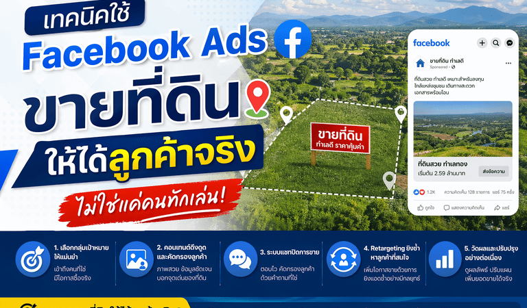 ยิงแอดขายที่ดิน